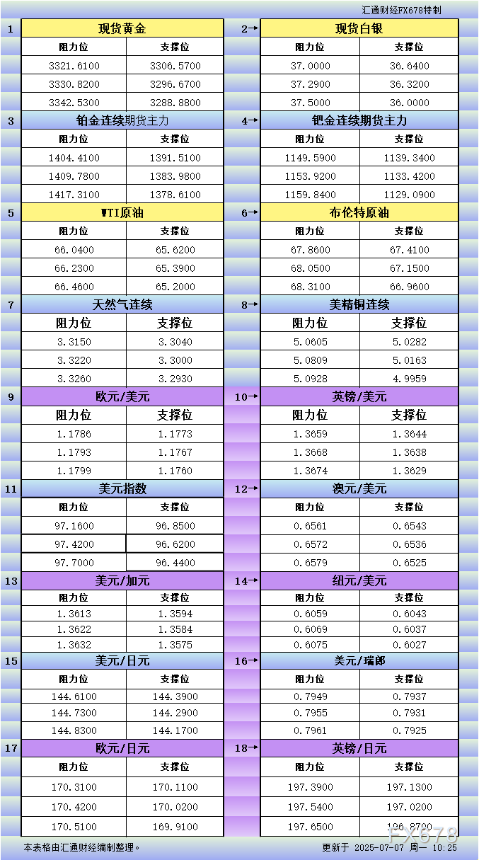 嘉盛外汇官网|嘉盛官网|嘉盛app下载|嘉盛平台