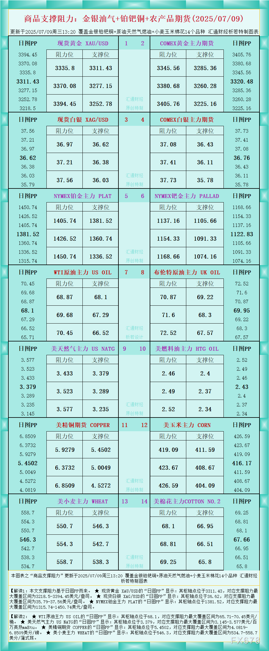 嘉盛外汇官网|嘉盛官网|嘉盛app下载|嘉盛平台