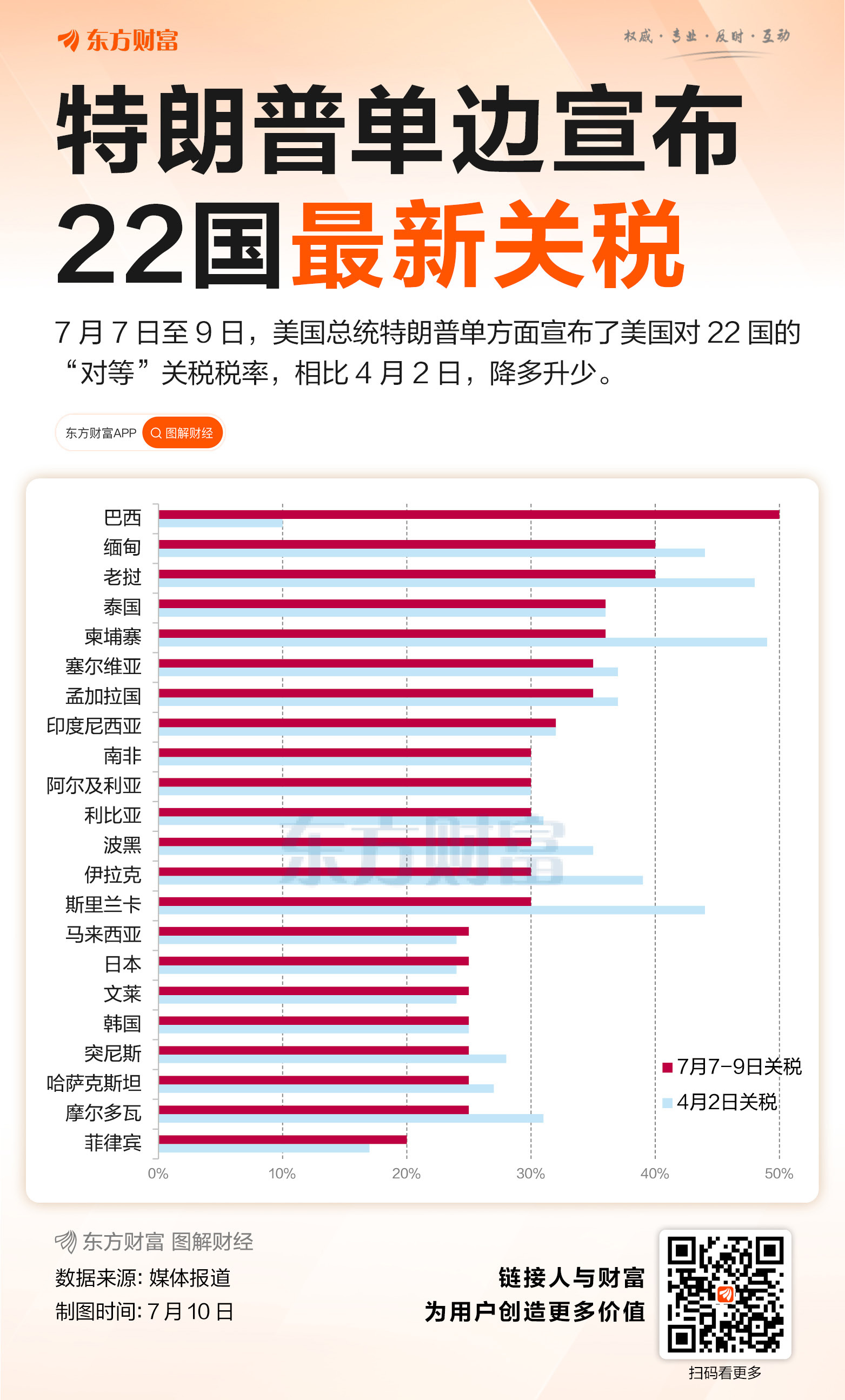 嘉盛外汇官网|嘉盛官网|嘉盛app下载|嘉盛平台