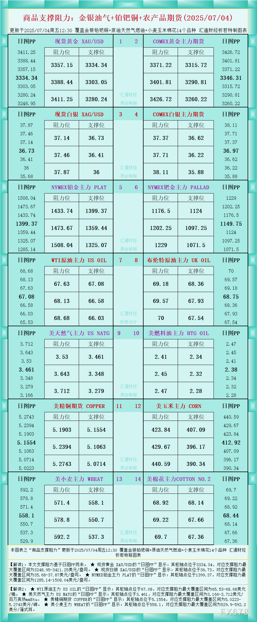嘉盛外汇官网|嘉盛官网|嘉盛app下载|嘉盛平台
