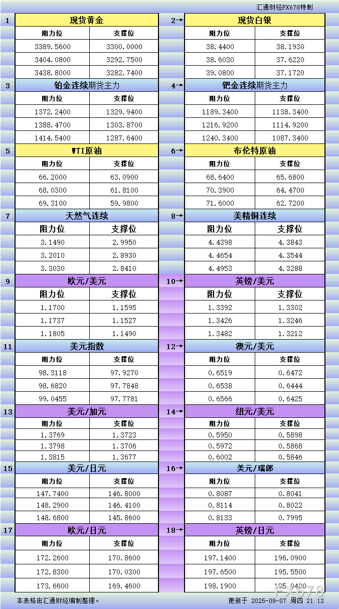 嘉盛外汇官网|嘉盛官网|嘉盛app下载|嘉盛平台